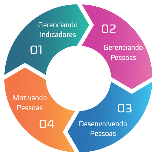 Diagrama-Casting-v2 Diagrama Solução Casting